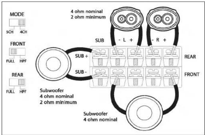 JENSEN Power 1500.50 - Speaker Wiring - 2