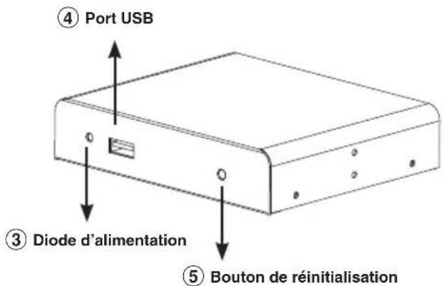 ALPINE TUEDAB1U - Face avant - 1