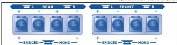 CALIBER CA 190 - Speaker output - 1
