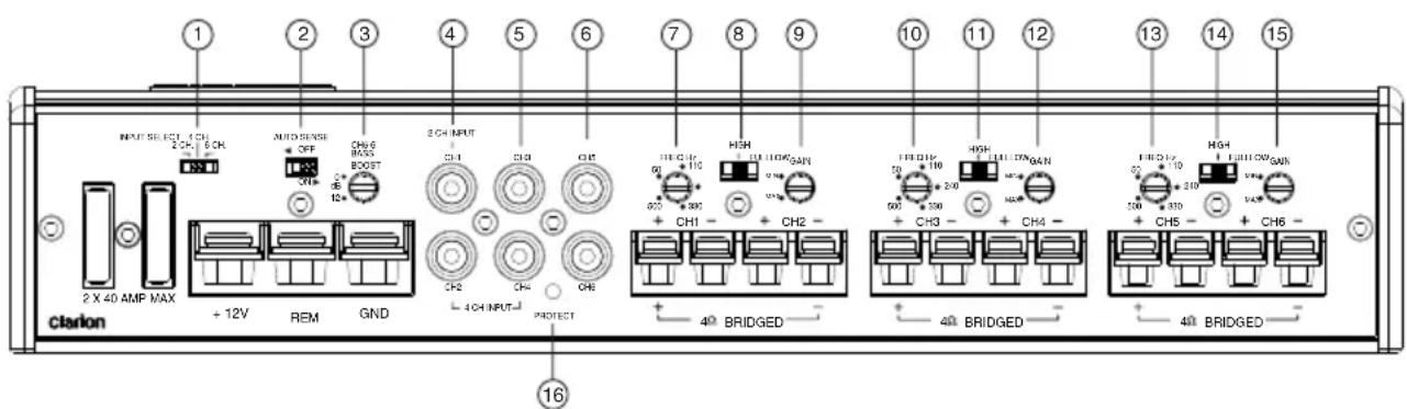CLARION XC6610 - CONEXIONES DE ENTRADA Y CONTROLES DE AUDIO - 1