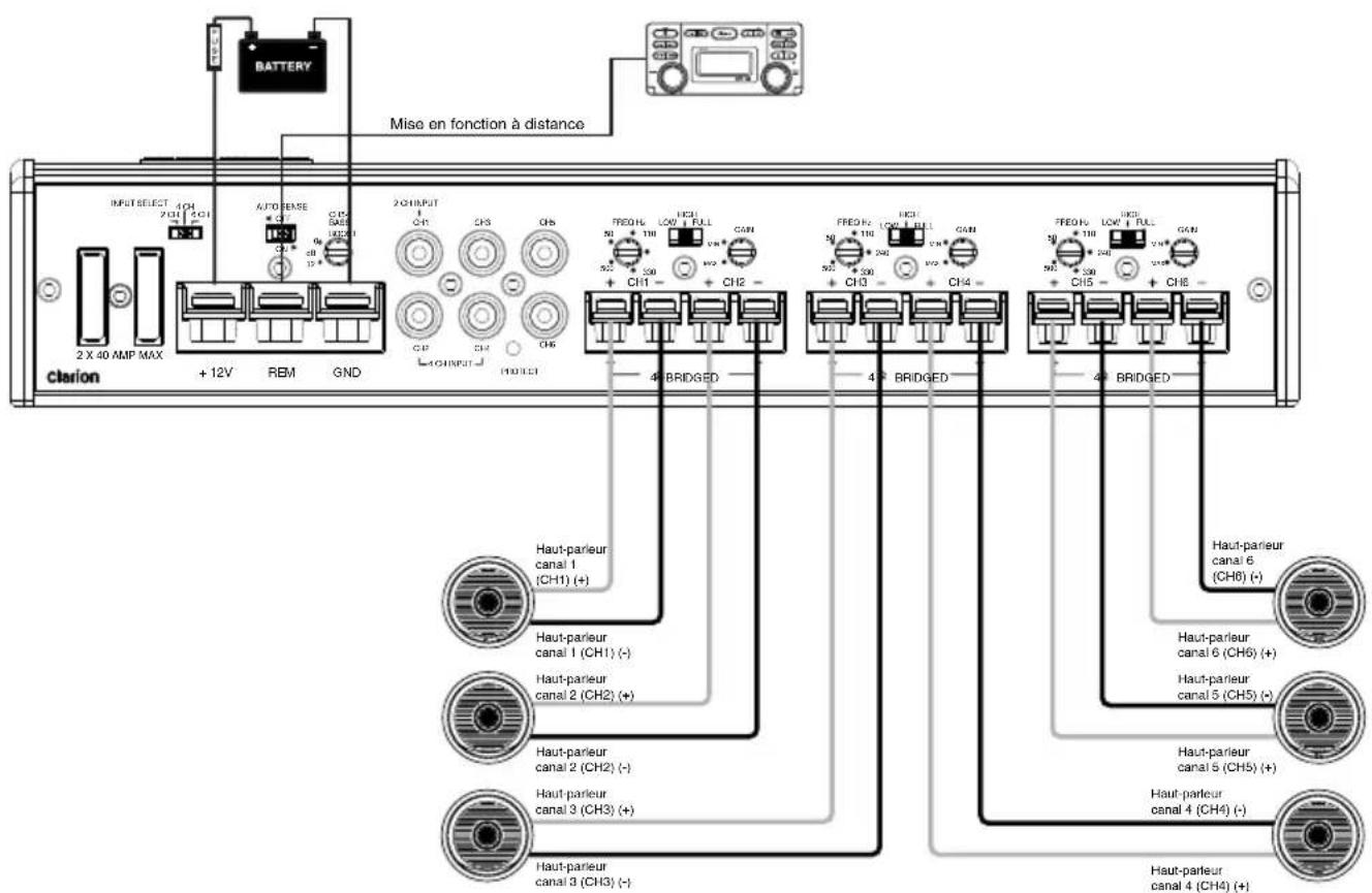 CLARION XC6610 - CONNEXIONS DE L'ALIMENTATION ÉLECTRIQUE ET DES HAUT-PARLEURS - 1