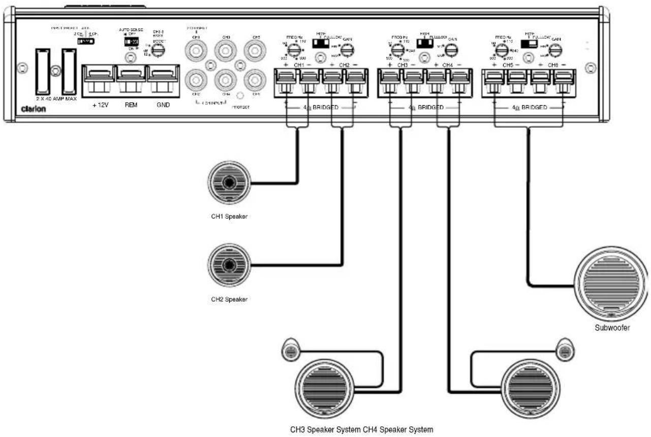 CLARION XC6610 - 5-Channel Stereo System, 4-Channel High-Pass, Bridged Low-Pass - 1
