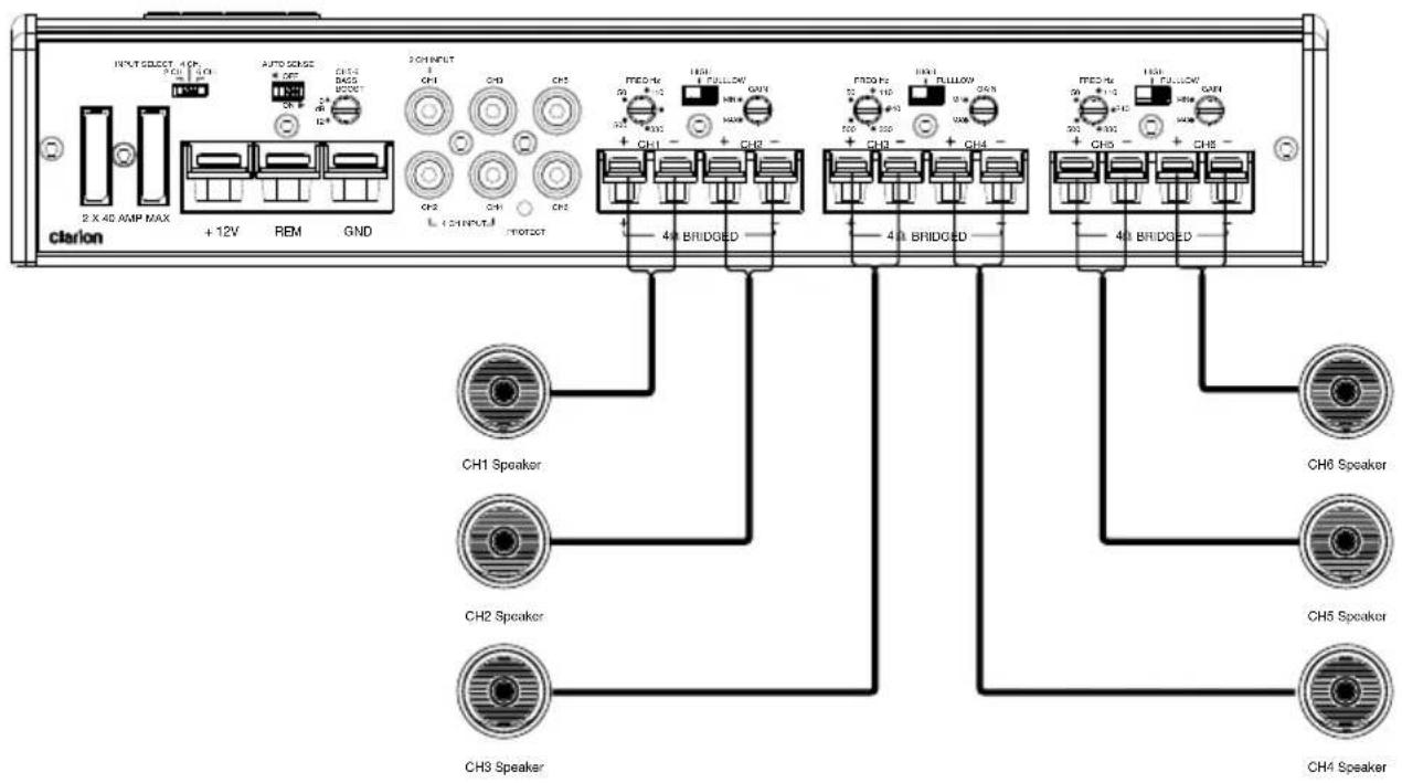 CLARION XC6610 - 6-Channel Full Range Stereo System - 1