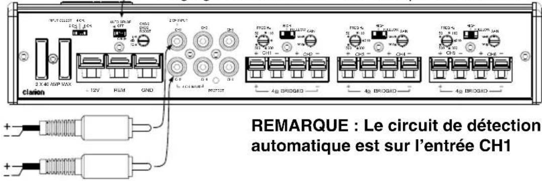 CLARION XC6610 - CONNEXIONS DES ENTRÉES ET COMMANDES AUDIO - 3