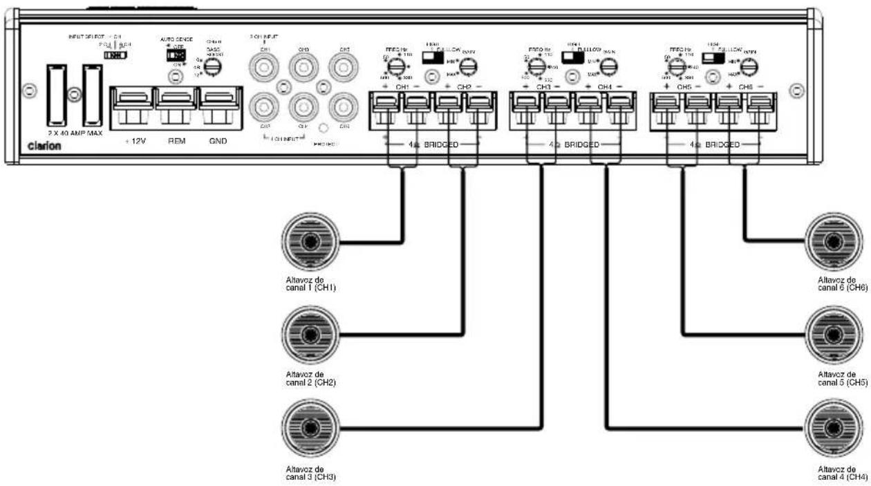 CLARION XC6610 - CABLEADO Y APLICACIONES - 1