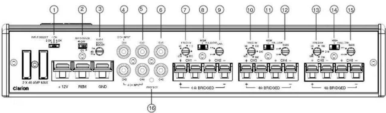 CLARION XC6610 - INPUT CONNECTIONS AND AUDIO CONTROLS - 1