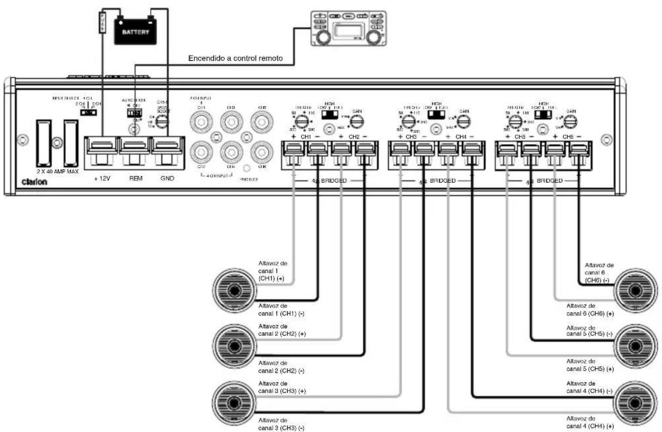 CLARION XC6610 - CONEXIONES PARA LA ELECTRICIDAD Y LOS ALTAVOCES - 1