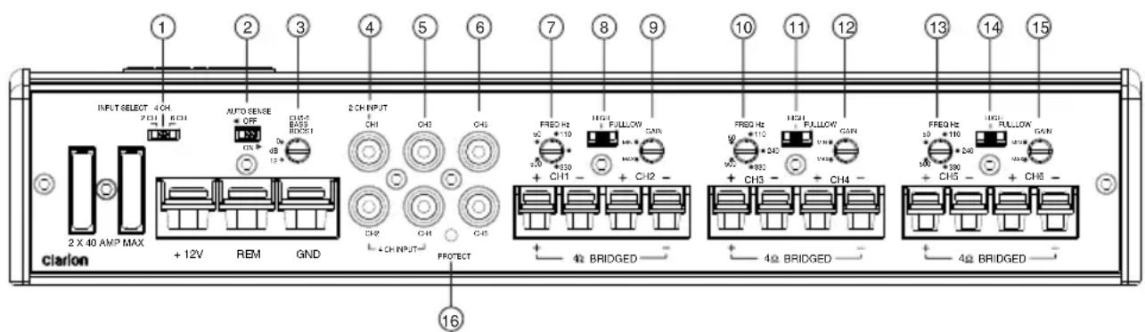CLARION XC6610 - CONNEXIONS DES ENTRÉES ET COMMANDES AUDIO - 1