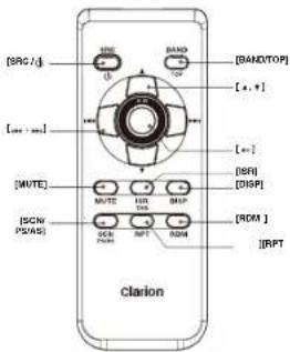 CLARION M303 - [MUTE] Button - 1