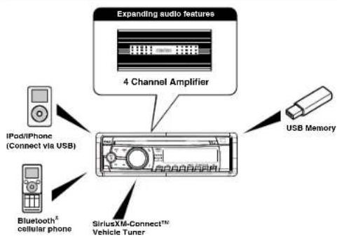 CLARION M303 - FEATURES - 2