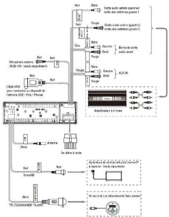 CLARION M303 - Démontage de l'appareil - 5