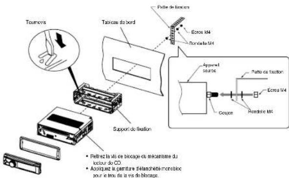 CLARION M303 - Démontage de l'appareil - 2