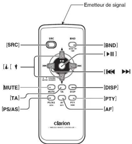 CLARION DXZ588RUSB - Fonctions des touches de la télécommande - 2