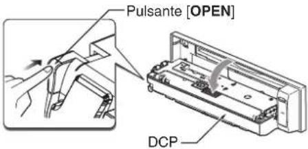 CLARION DXZ588RUSB - Rimozione del DCP. - 1