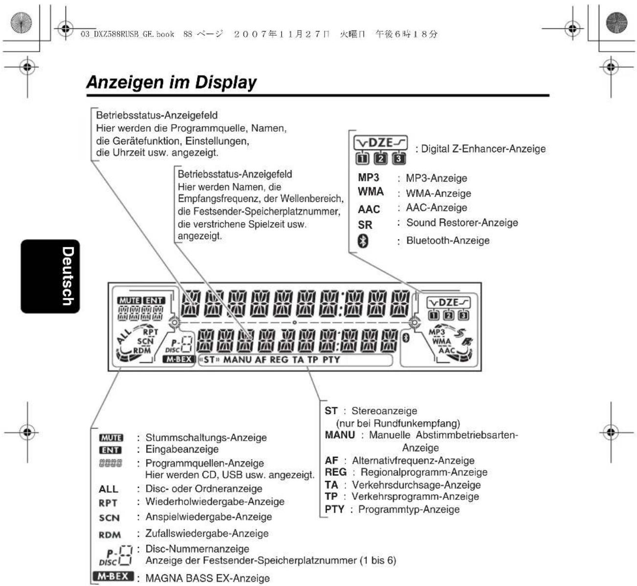 CLARION DXZ588RUSB - [OPEN]-Taste - 6