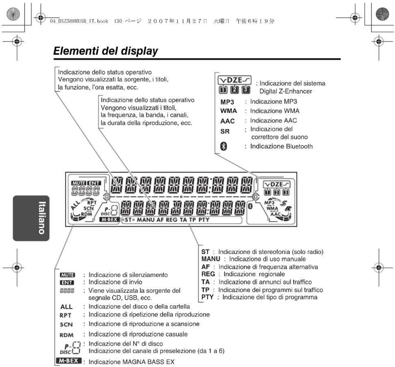 CLARION DXZ588RUSB - [USB SLOT] - 6