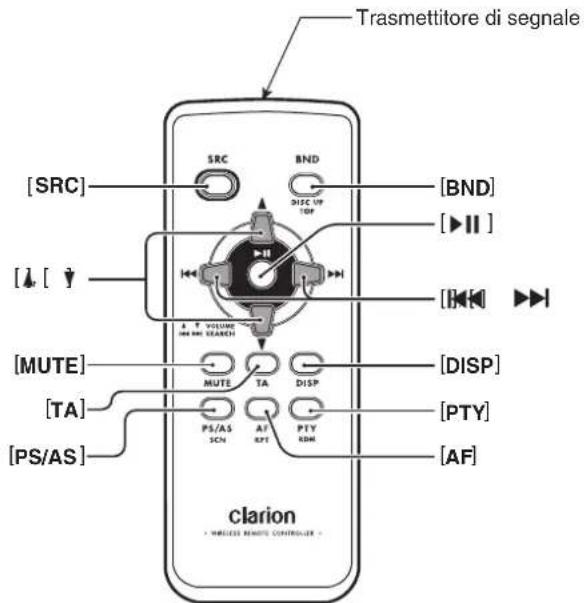 CLARION DXZ588RUSB - Funzione dei pulsanti del telecomando - 1