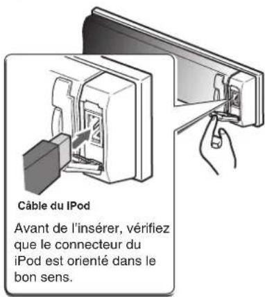 CLARION DXZ588RUSB - Sélection du mode iPod - 1