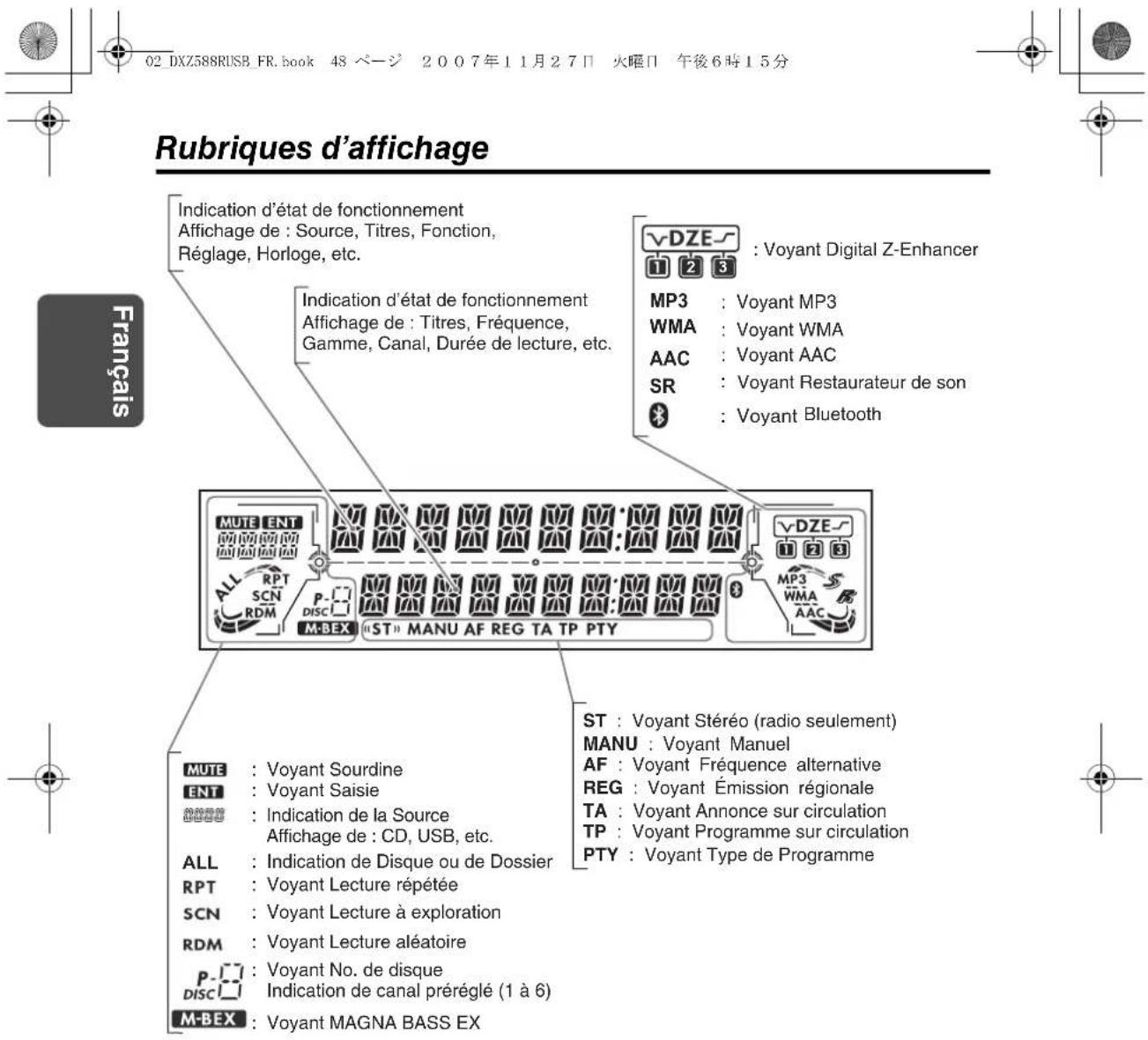 CLARION DXZ588RUSB - LES COMMANDES - 9