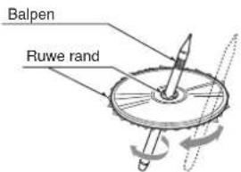 CLARION DXZ588RUSB - Hanteren - 1