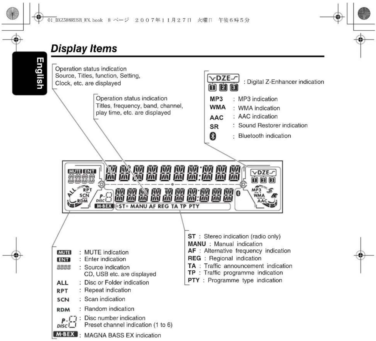 CLARION DXZ588RUSB - [USB SLOT] - 8