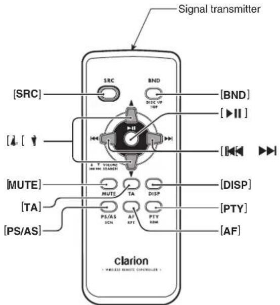 CLARION DXZ588RUSB - Functions of Remote Control Unit Buttons - 1