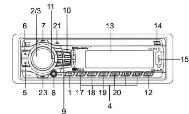 ROADSTAR RU400BT - INDEX - 2