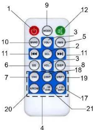 ROADSTAR RU260RC - INDEX - 3