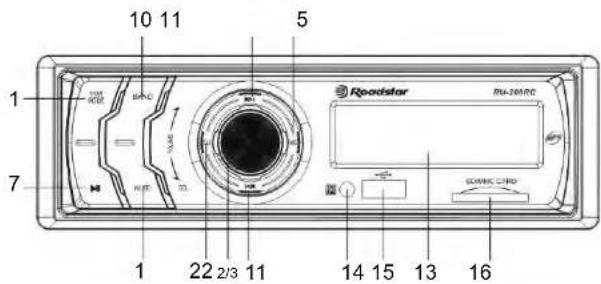 ROADSTAR RU260RC - INDEX - 2