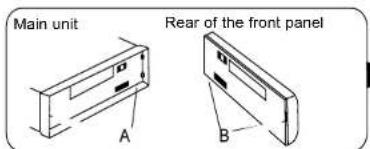 ROADSTAR CD810MP - DETACHING THE FRONT PANEL - 4