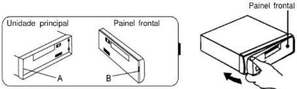 ROADSTAR CD810MP - ATAQUE DOPAINEL FRONTAL - 1