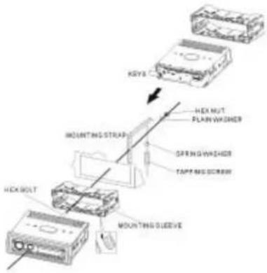 ROADSTAR CD810MP - Montagebeispiel - 1