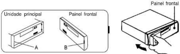 ROADSTAR CD815UMP - ATAQUE DO PAINEL FRONTAL - 1