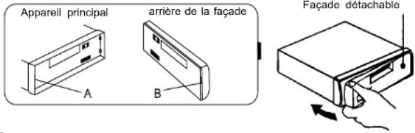 ROADSTAR CD815UMP - Commentremettrelafacade - 1