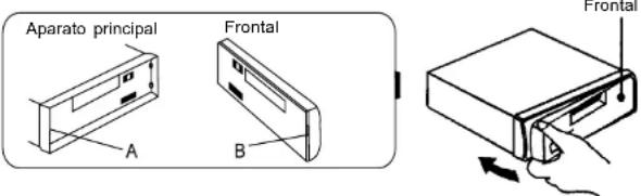 ROADSTAR CD815UMP - COMOUNIR EL FRONTAL - 1