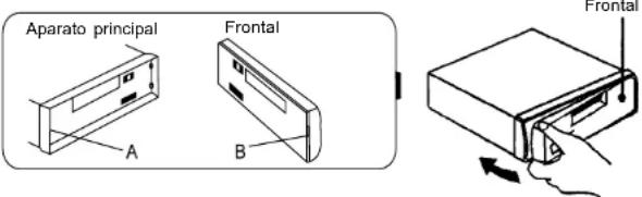 ROADSTAR CD770BT - COMOUNIRELFRONTAL - 1