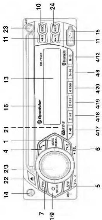 ROADSTAR CD770BT - 1
