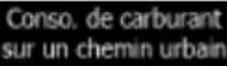 CALIBER RMN 575BT - Véhicule - 6
