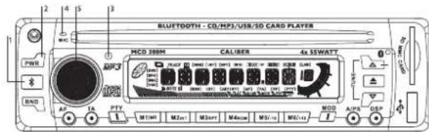 CALIBER MCD 300M - Searching character - 1