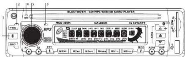 CALIBER MCD 300M - Recherche de caractère - 1