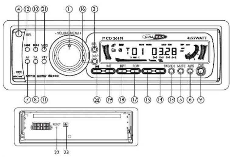 CALIBER MCD 261M - RÉSOLUTION DES PROBLEMES - 2