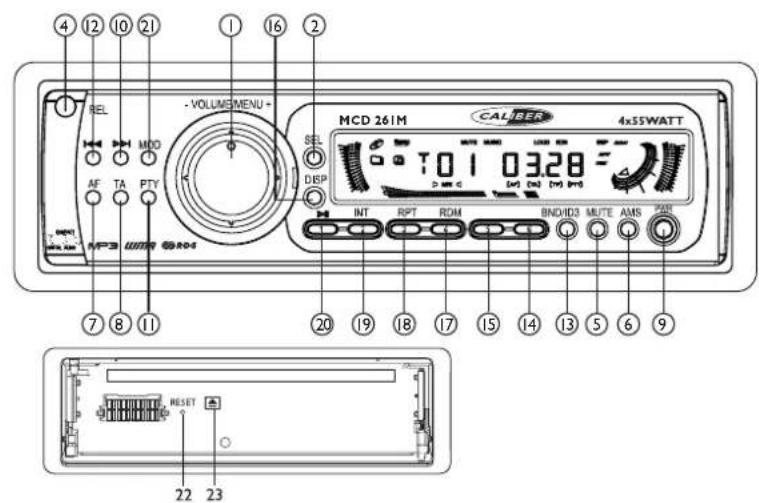 CALIBER MCD 261M - TROUBLESHOOTING - 1