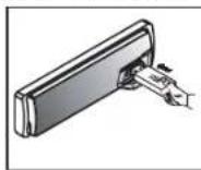 CALIBER MCD270 - COMMANDES D'OPERATIONS DE L'USB - 2