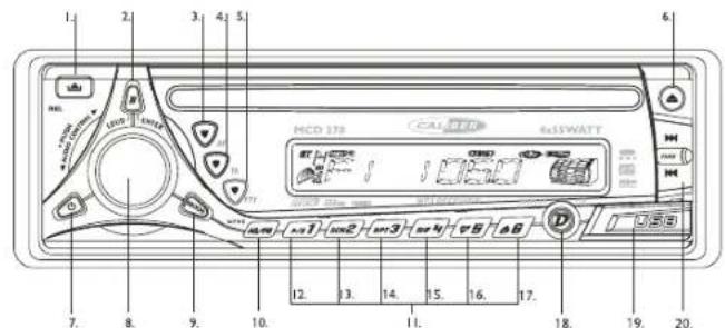 CALIBER MCD270 - RÉSOLUTION DES PROBLEMES - 1