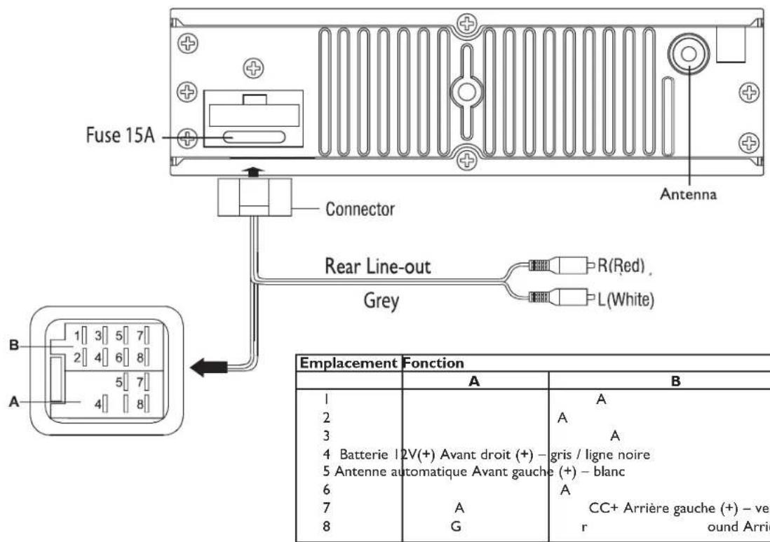 CALIBER MCD270 - OPERATIONS SD/MMC - 5