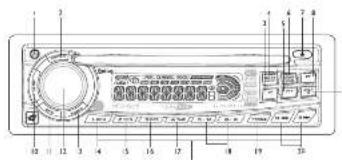 CALIBER MCD 450 M - 1