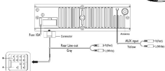 CALIBER MCD 450 M - 1s 2z - 1
