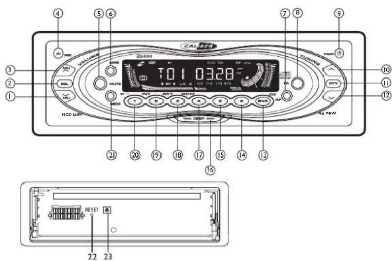 CALIBTA TUNING 15 10 11 12 3 2 1 4 5 6 VOLUME VOLUME T01 0328 RPT RPT RPM RND RND HCD 260W 4S 70W 21 20 19 18 17 15 14 13 16 RESET 22 23