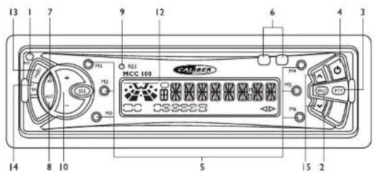 CALIBER MCC 100 - MANUEL D'INSTRUCTIONS - 1