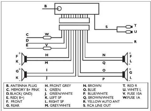 CALIBER MCC 100 - SPECIFICATIONS - 1